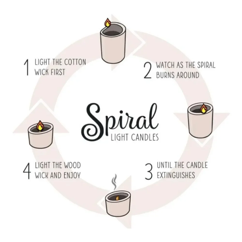 Spiral Light Candle Vanilla Tobacco 4x4 Round 30hr Burn -Brand New Medium